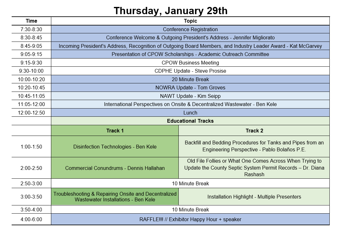 2026 Conference Presentations - Colorado Professionals in Onsite Wastewater